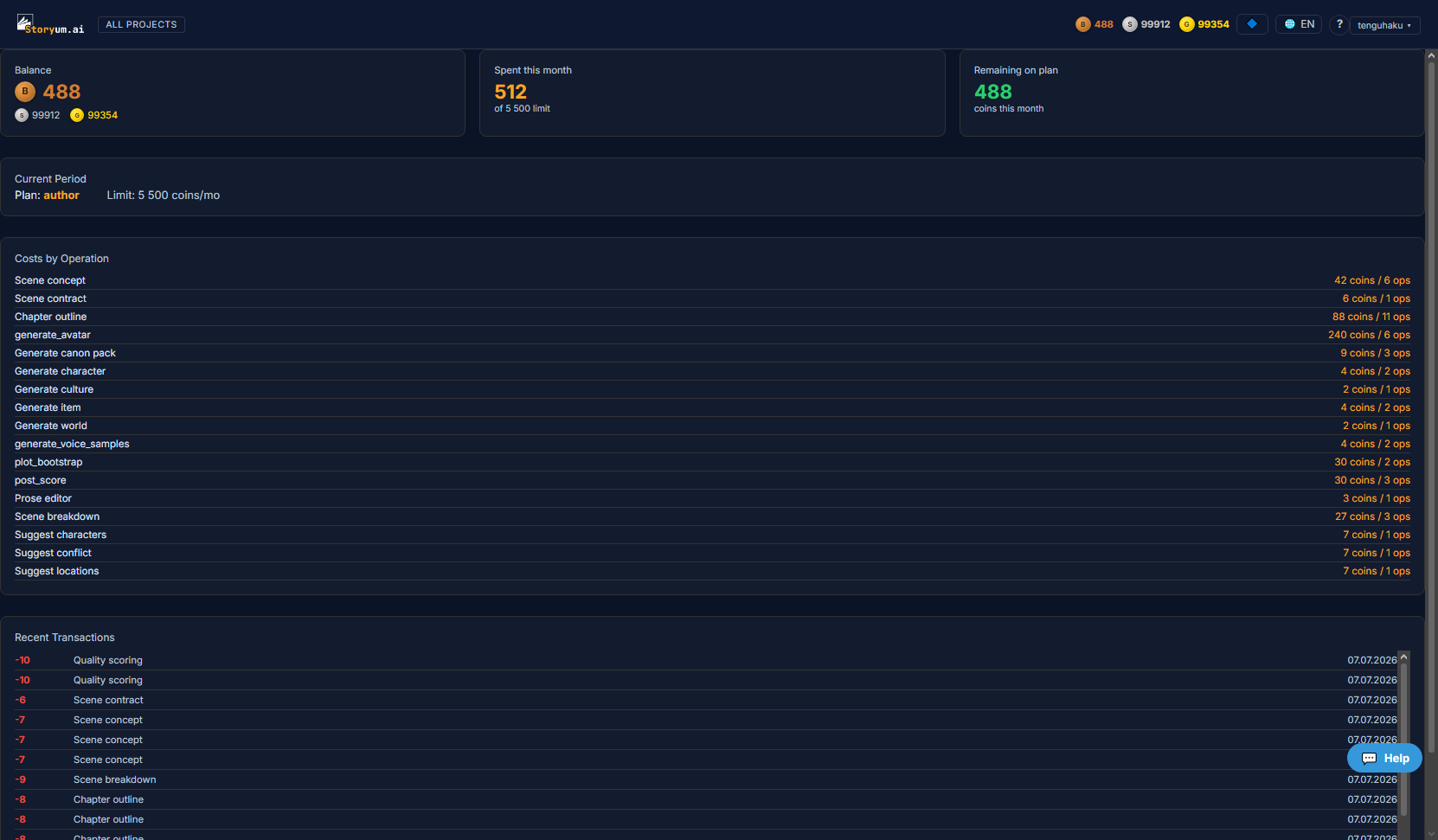 The Usage dashboard — three summary tiles (Balance, Spent this month of a limit, Remaining on plan), a Current Period card (plan and limit), a Costs by Operation list with coins and op counts per action, and a Recent Transactions list