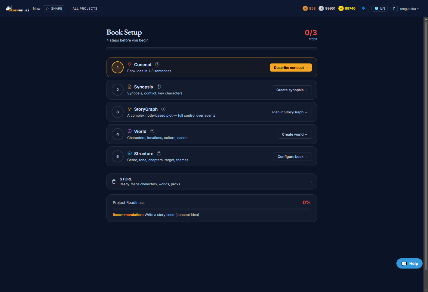 The Book Setup page — five numbered setup steps, a Store shortcut, and a Project Readiness bar