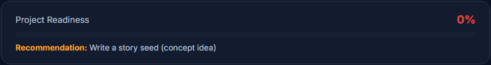The Project Readiness bar with a percentage and a recommended next step