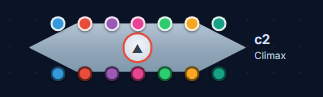 The Climax node as it appears on the StoryGraph canvas