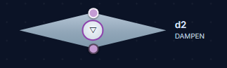 The DAMPEN node as it appears on the StoryGraph canvas