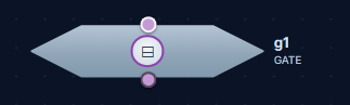 The GATE node as it appears on the StoryGraph canvas