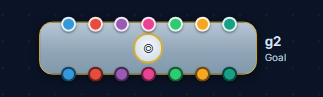 The Goal node as it appears on the StoryGraph canvas