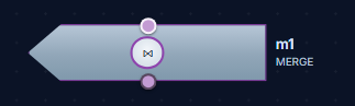 The MERGE node as it appears on the StoryGraph canvas
