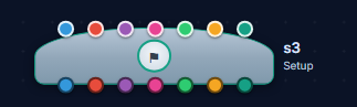 The Setup node as it appears on the StoryGraph canvas