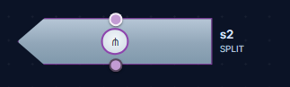 The SPLIT node as it appears on the StoryGraph canvas