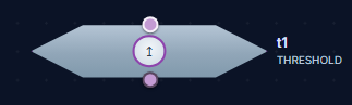 The THRESHOLD node as it appears on the StoryGraph canvas