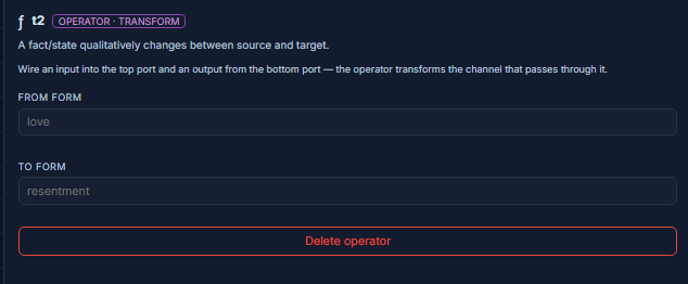 The TRANSFORM parameter editor in the StoryGraph inspector