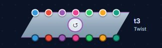 The Twist node as it appears on the StoryGraph canvas